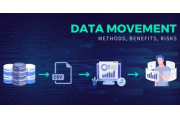 AI Bottleneck Shift: ມັນບໍ່ແມ່ນພະລັງງານຄອມພິວເຕີ້ - ມັນເປັນການເຄື່ອນໄຫວຂໍ້ມູນ.Compute-in-Memory ແມ່ນການແກ້ໄຂ